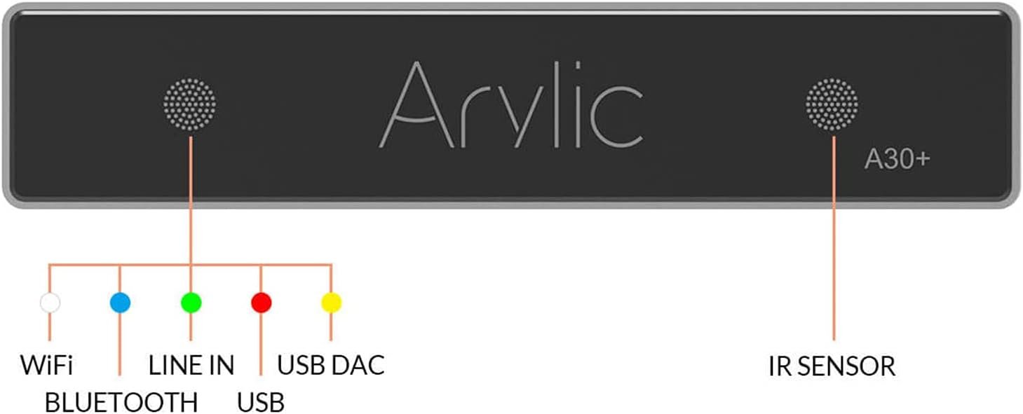 Arylic Stereo WiFi and Bluetooth 5.0, 2-Channel Class D Wireless Mini Home Amplifier for Speakers with spotify, airplay 1, Multi-Room/multizone Digital Audio Amp-Up2stream A30 + - Image 2