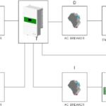 Liniotech 48V 200Ah LiFePO4 Battery Power Wall - Solar Energy Storage, Reliable Power Reserve, Easy Installation, Ideal for Home Backup & Off-Grid Solar Systems