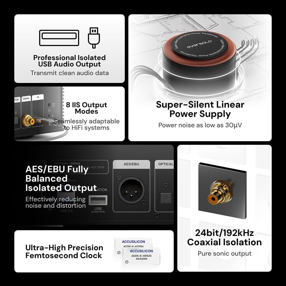 Eversolo T8 Music Streamer Transport with Remote | Dual Femtosecond Clocks, Fully Electrical Isolation Output & Stream Tidal, Qobuz and More | IIS, Coaxial, AES/EBU, USB Audio, and Optical Output - Image 4
