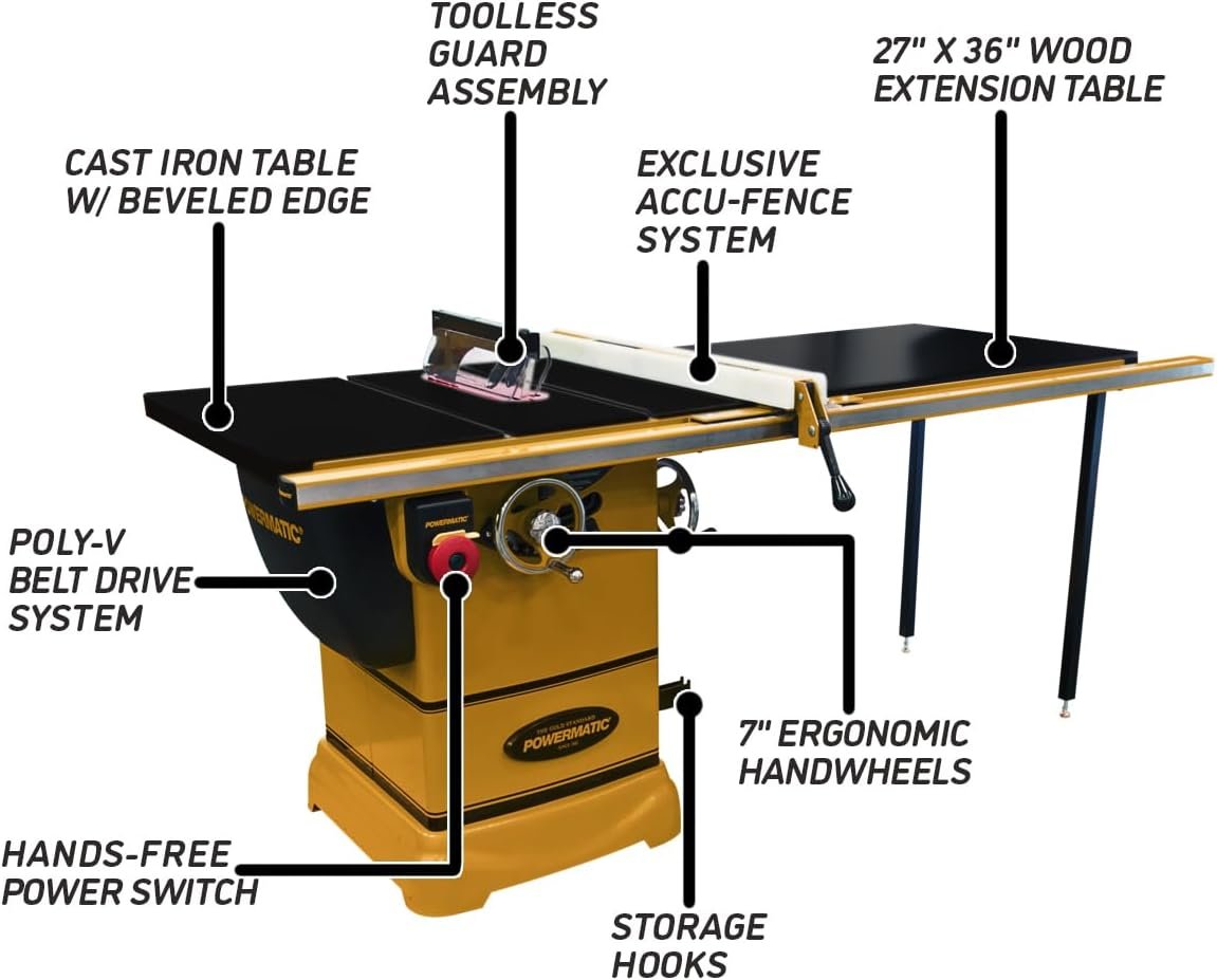 Powermatic ArmorGlide 10-Inch Table Saw, 52-Inch Rip, Extension Table, 1-3/4 HP, 115/230V 1Ph (Model PM1000T) - Image 6