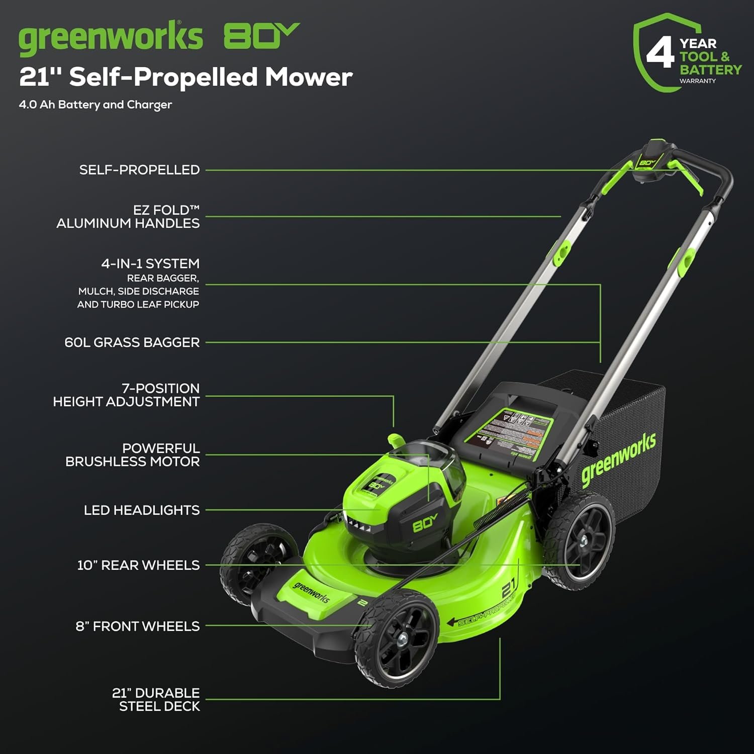 Greenworks 80V 21" Self-Propelled Cordless Lawn Mower – Brushless Motor, LED Lights, 4.0Ah Battery & Rapid Charger (75+ Compatible Tools) - Image 2