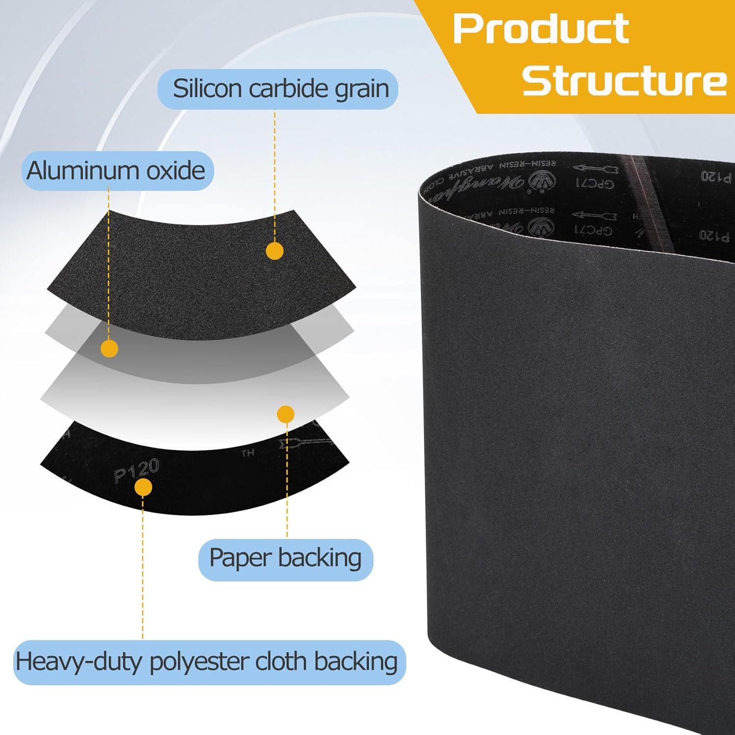 Drum Sander Conveyor Belt 120 Grit, 18" x 47-1/2" for Delta 18-36 Feed Belt and x5 Conveyor Belts, Fit for Delta 18-36 Drum Sander, Models 31-250, 31-252, 31-255X 31-260X - Image 6