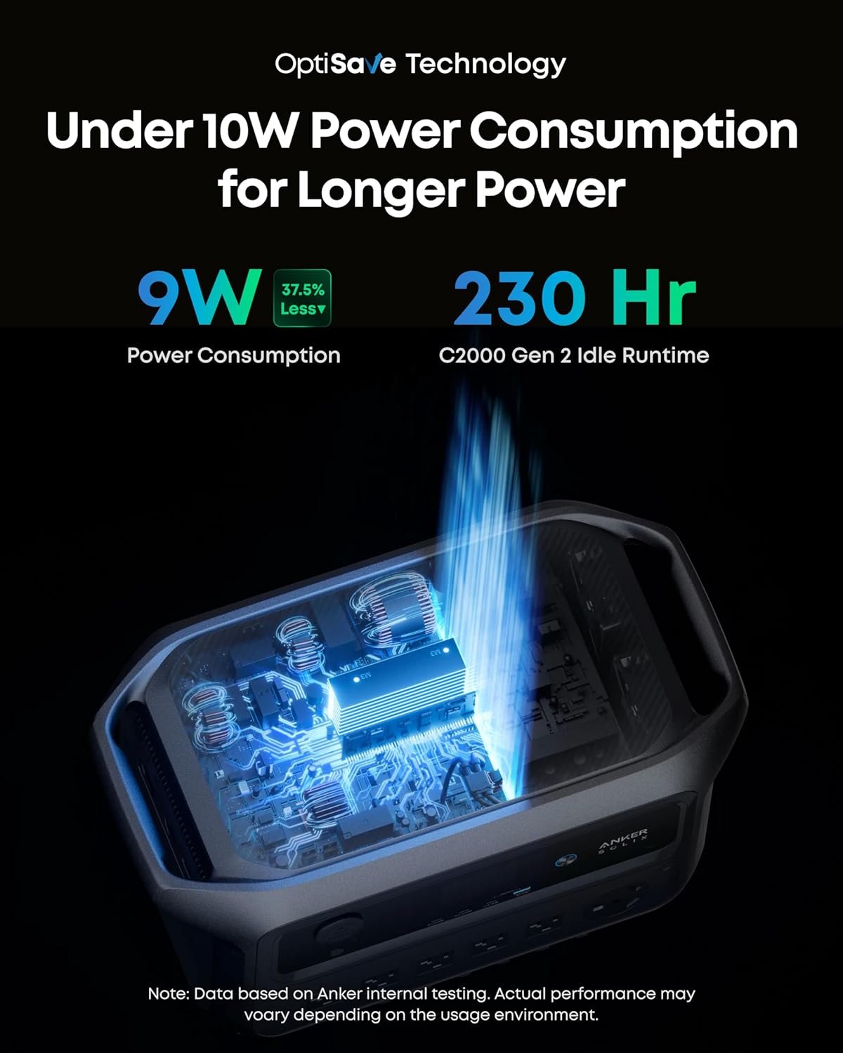 Anker SOLIX C2000 Gen 2 Portable Power Station, 2,400W (Peak 4,000W) Solar Generator, Full Charge in 58 Min, 2048wh LiFePO4 Battery for Home Backup, Power Outages, and Camping (Optional Solar Panel) - Image 3