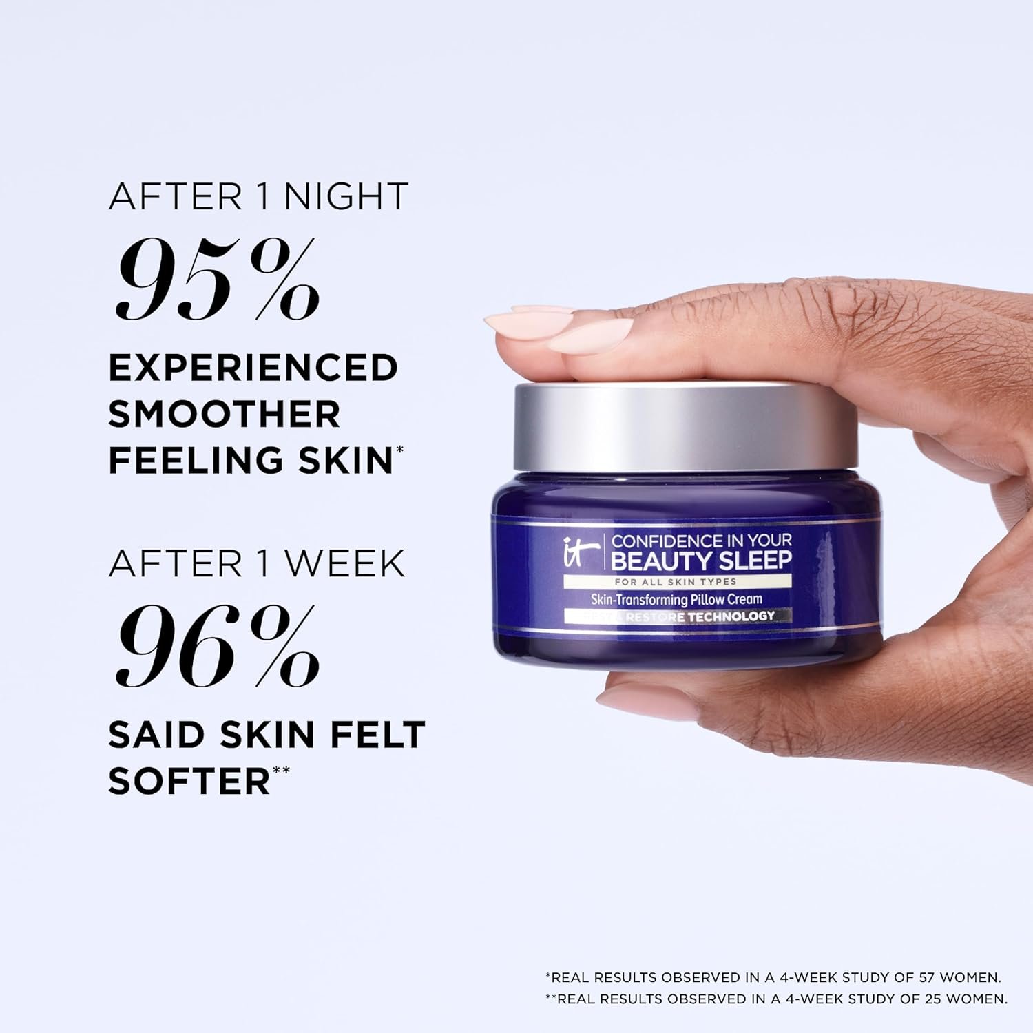 IT Cosmetics Confidence in Your Beauty Sleep Night Cream - Anti-Aging Face Moisturizer, Ceramides & Hyaluronic Acid, Visibly Improves Fine Lines, Wrinkles, Dryness, Dullness & Loss of Firmness - Image 4