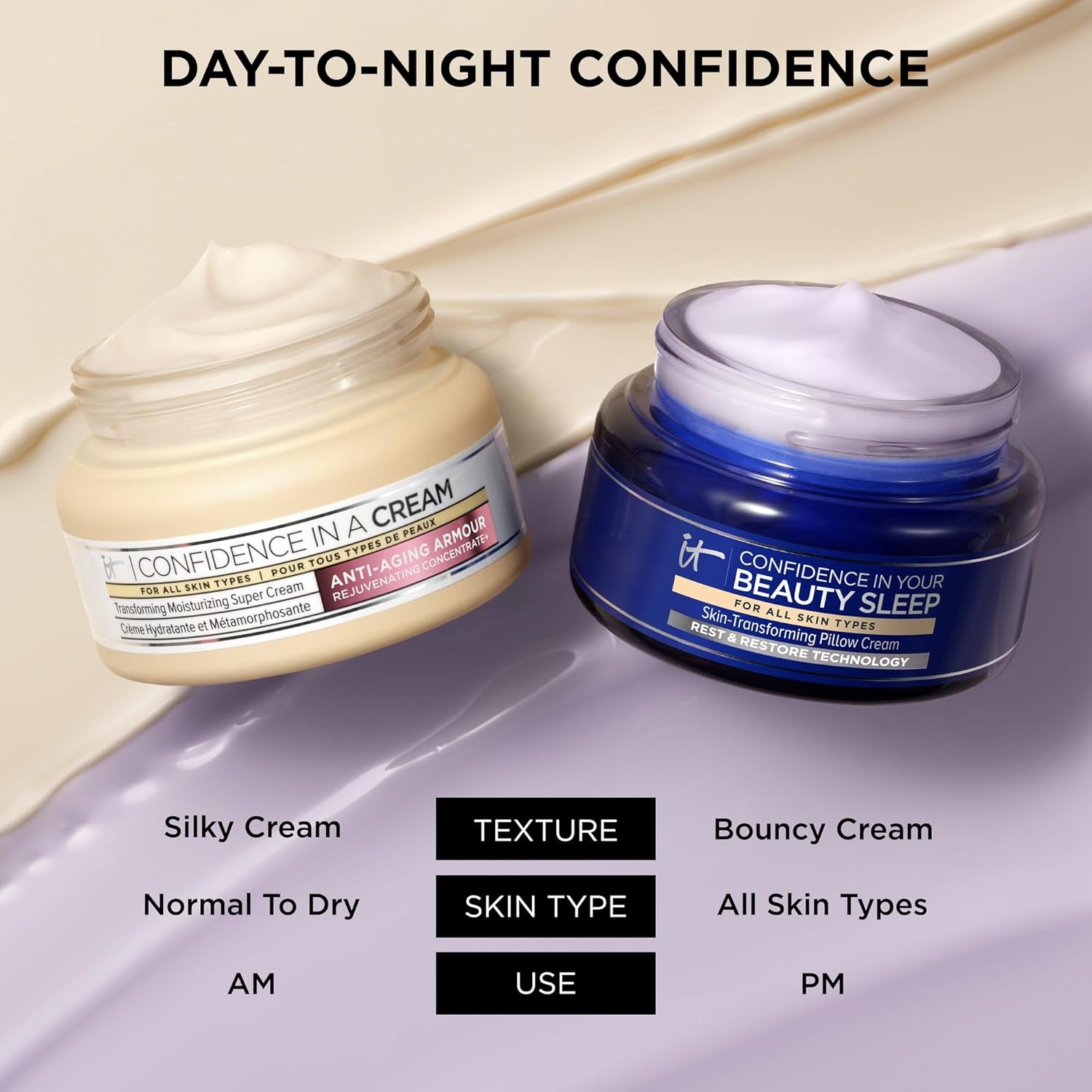 IT Cosmetics Confidence in Your Beauty Sleep Night Cream - Anti-Aging Face Moisturizer, Ceramides & Hyaluronic Acid, Visibly Improves Fine Lines, Wrinkles, Dryness, Dullness & Loss of Firmness - Image 8