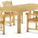 Amazonia Pennsylvania 7-Piece Outdoor Rectangular Dining Table Set | Certified Teak | Ideal for Patio and Indoors