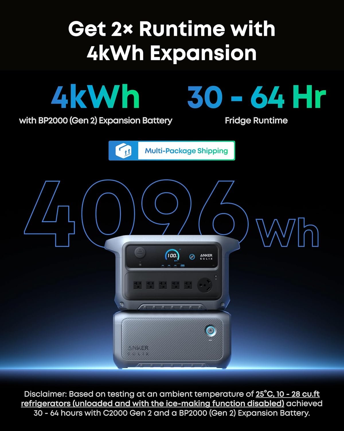 Anker SOLIX C2000 Gen 2 Portable Power Station, 2,400W (Peak 4,000W) Solar Generator, Full Charge in 58 Min, 2048wh LiFePO4 Battery for Home Backup, Power Outages, and Camping (Optional Solar Panel) - Image 4