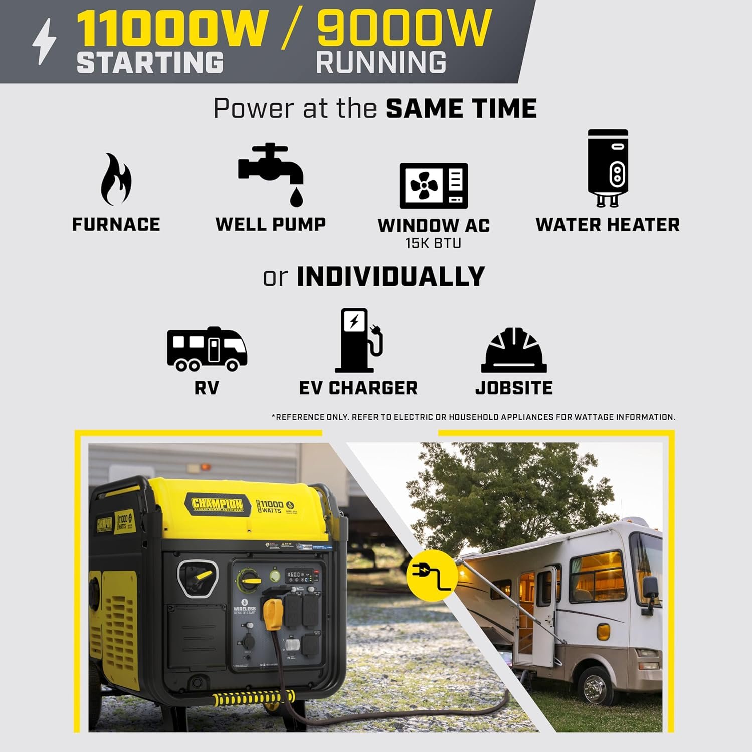 Champion Power Equipment 11,000-Watt Wireless Remote Start Home Backup Portable Inverter Generator with Quiet Technology and CO Shield - Image 5