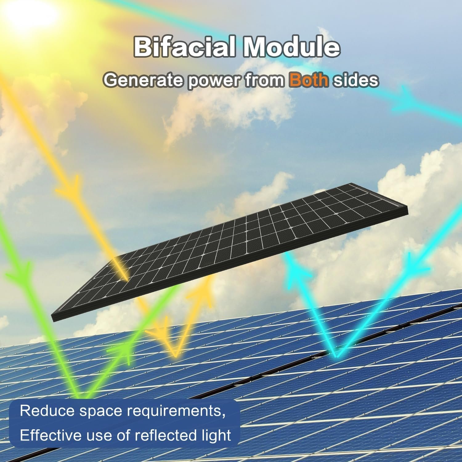 JJN Bifacial 200 Watt Solar Panel, 16BB N-Type 200W 12V 25% High Efficiency 200W Solar Panels, Monocrystalline Solar Module for RV Home Farm Trailer Camper Marine Off-Grid Solar System - Image 3