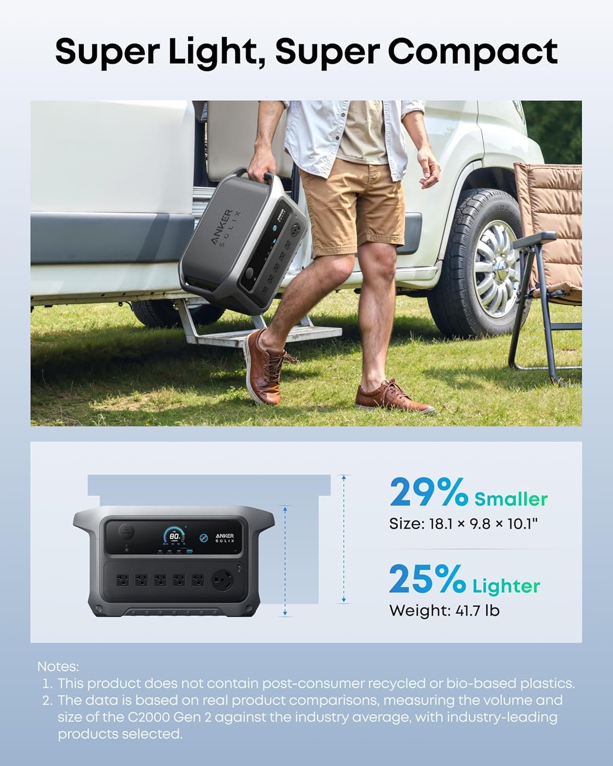 Anker SOLIX C2000 Gen 2 Portable Power Station, 2,400W (Peak 4,000W) Solar Generator, Full Charge in 58 Min, 2048wh LiFePO4 Battery for Home Backup, Power Outages, and Camping (Optional Solar Panel) - Image 8