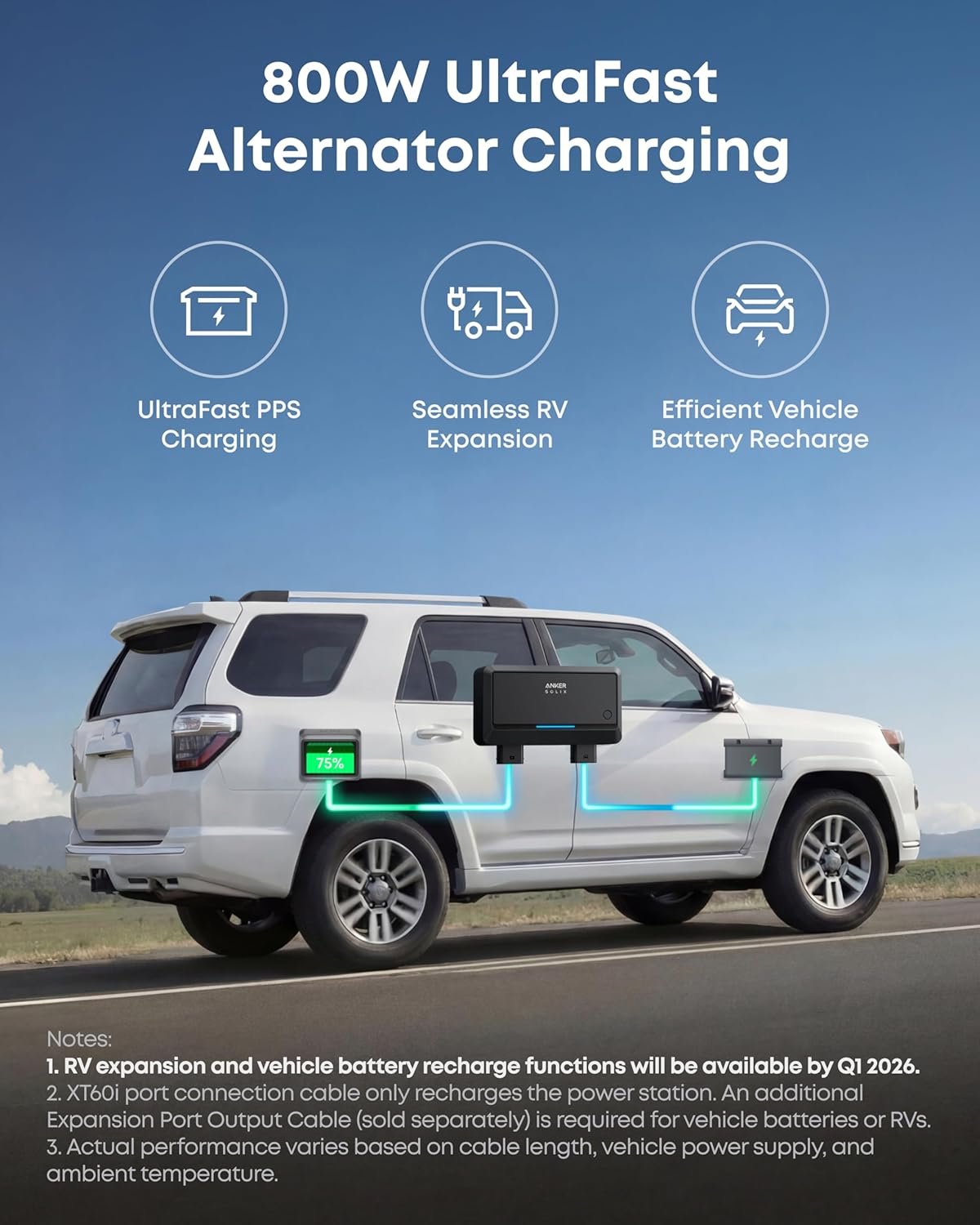 Anker SOLIX C2000 Gen 2 Portable Power Station, 2,400W (Peak 4,000W) Solar Generator, Full Charge in 58 Min, 2048wh LiFePO4 Battery for Home Backup, Power Outages, and Camping (Optional Solar Panel) - Image 7